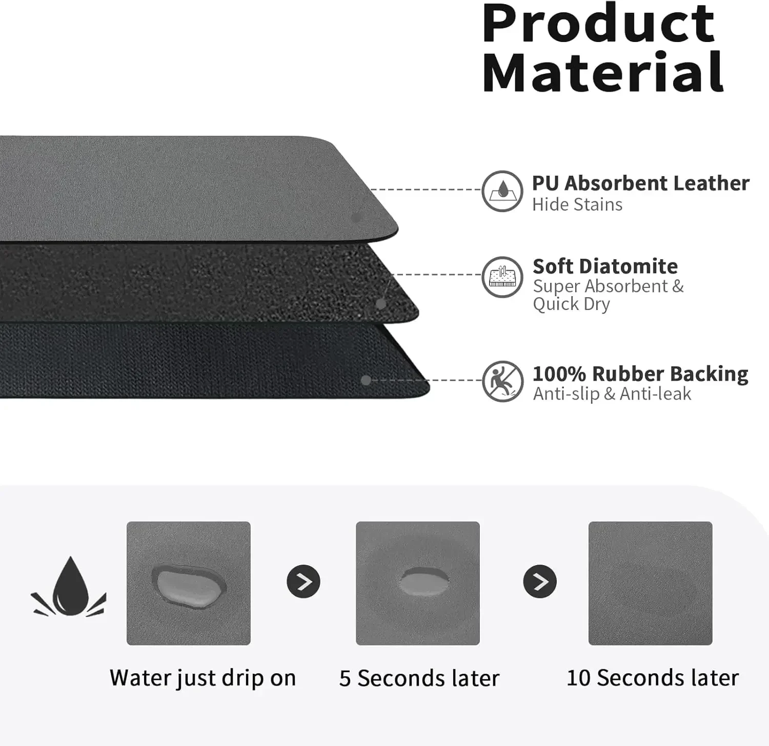Коврик для сушки, современная  – обзор и цена Bar Mat Rubber