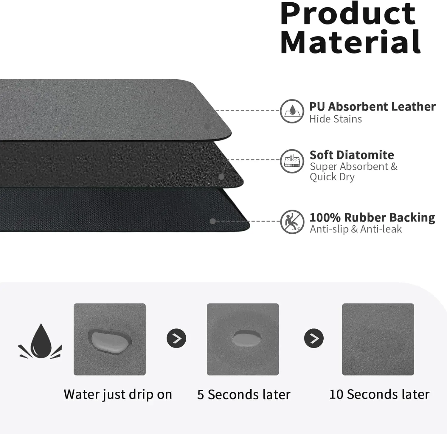 Коврик с фруктами, впитывающий – обзор и цена Bar Mat Rubber